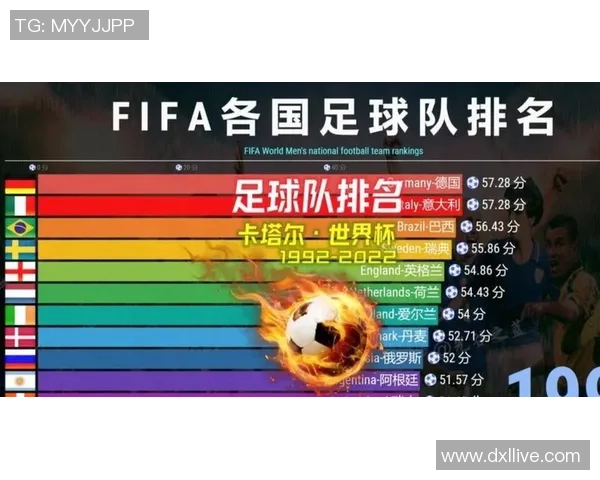 2025年度全球最具潜力足球新星实力综合排名与未来发展前景解析 2025年度全球最具潜力足球新星实力综合排名与未来发展前景解析