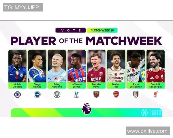 四字名字的足球球星有哪些 盘点最具影响力的四字球员及其精彩表现