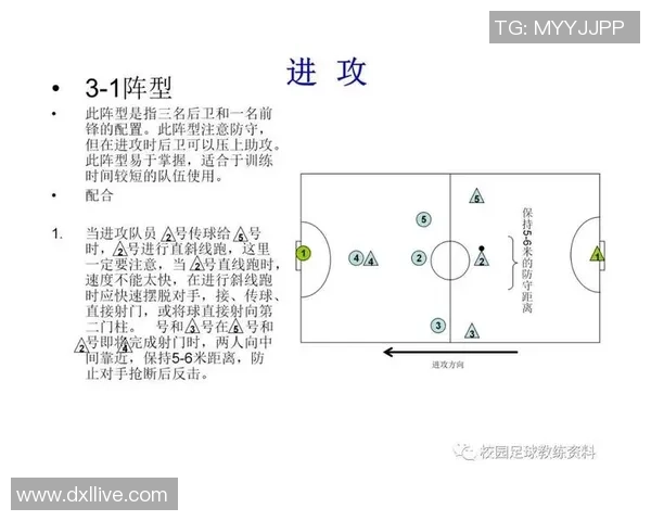 如何通过足球盘型分析球星表现与战术价值